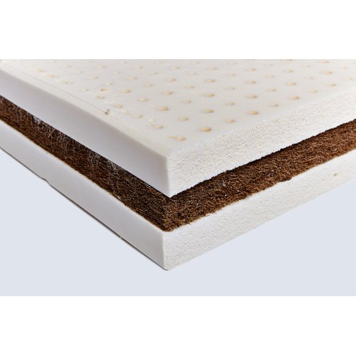 Vitrea Comfort 80/200